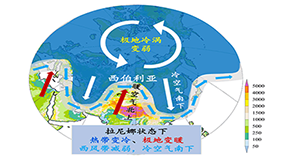 拉尼娜極寒天氣，英泊索爾溫暖您