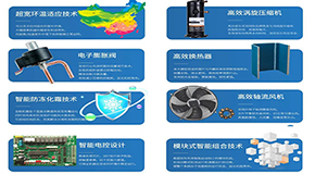 三部門發(fā)文！工業(yè)領(lǐng)域節(jié)能降碳這樣干，六大重點任務(wù)來了！空氣能熱泵迎來大利好！