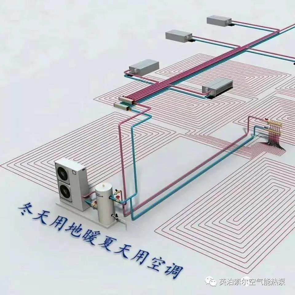 空氣源熱泵