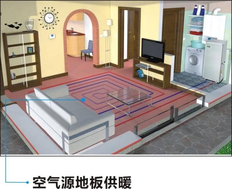 空氣能
