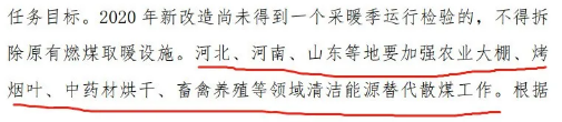 空氣能熱泵
