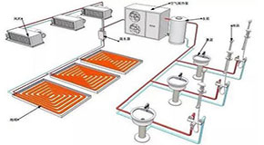 空氣能熱泵耗電量大嗎？讓專家為您解答