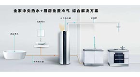同樣是用電，空氣能熱水器為什么就比電熱水器安全呢？